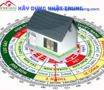 Trước khi xây nhà cần lưu ý những điều sau 